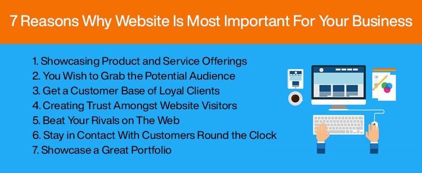 7 Reasons Why Website is Most Important for Your Business